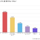집앤친구 이미지