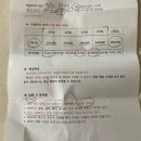 무수과일야채 | 광고 일절 없는 내돈내산 치질수술 후기