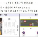 강아지보호구역 이미지