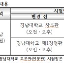 2020년도 제32회 요양보호사 자격시험 경남(창원) 및 부산지역 시험장소 일부 변경 공고 이미지