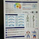 대구감길골프아카데미(2호점) | 대구 수성구 필라테스 메디컬 수성구센터 솔직후기