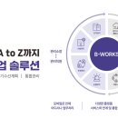 아이비엠에스 이미지