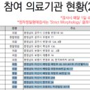 온가족비뇨의학과의원 이미지