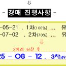 능곡신안인스빌 이미지