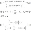 모두설비(주)