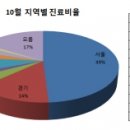 웅선의원 이미지