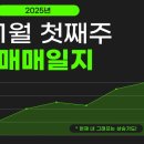 (주)태풍투자 이미지
