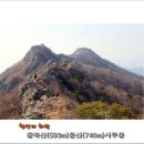 제207차 정기산행 경남 진해 장복산(593m) 웅산(740m) 벚꽃,진달래절정/한려수도조망/봉하마을 봉화산(140m). 산행공지 2015.04.12.06:00출발 이미지