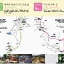 정약용의 남도 유배길(A코스) 티스토리