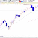 엠에이치팜 이미지