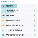 곰달래스파 이미지