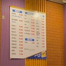 군(Goon)치킨호프 | 을지로호프 초원호프에서 옛날치킨에 생맥 조지고 온 후기