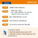(4~6학년) 나는 미래에 게임 개발자_코딩교육 | 2025 무료코딩 경제수업 온라인교육 우리아이 미래창의교육 신청중