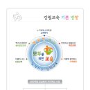 반곡별유치원 이미지