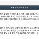 이피에스글로벌