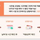 블루원상주골프리조트 이미지