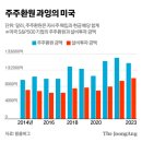 주주설비 이미지