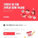 559 이미지