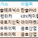 한솔이테크 이미지