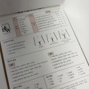 파트너스타워 2차 | 구디 왁싱 따옴왁싱 구디점 브라질리언 왁싱 후기