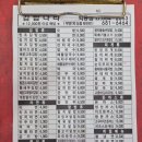 김밥나라 사거리 이미지