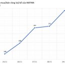 (주)블루칩스 이미지