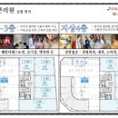 아이조아치과의원 이미지