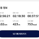 제2금강산 등산로입구 | 내장산 여름등산 최단코스 추천 난이도 시간 후기