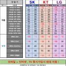 단통법 폐지 시행일 스마트폰 가격 인하와 단통법 뜻 정리 포항휴대폰성지 이미지