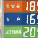빙그레주유소 이미지