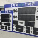 안산유통상가 2차 C동 | 가성비 갑! 수동형 무재해 기록판 주문제작 (여성기업 / 광고물 제작 전문업체)