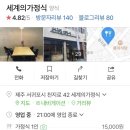 세계의제주