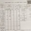 백민기아이사랑비뇨의학과의원 네이버블로그