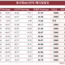 미르빌딩 이미지
