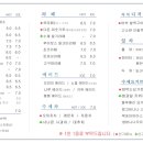 카페다온 이미지