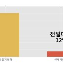 (주)보락 이미지