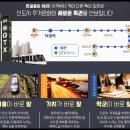 진산환경개발