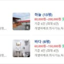 천리포 은하수펜션 이미지