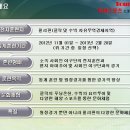 ＜＜2012~2013 사회인야구단 해외원정경기 및 훈련＞＞ 이미지