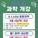 더브레인코어초등학원