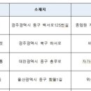 메아리흑염소목장 이미지