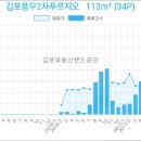 원당연세치과의원 이미지