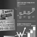가계