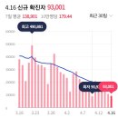 (주)여명물류 | 이고 지고 메고
