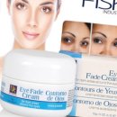 메디케어 이미지