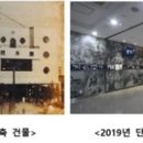 (주)단성사