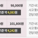 플랜명 이미지