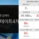 기성부동산공인중개사사무소 이미지