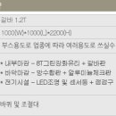 강남구 견인차량보관소 이미지