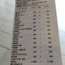 (집)프라임할인마트 이미지